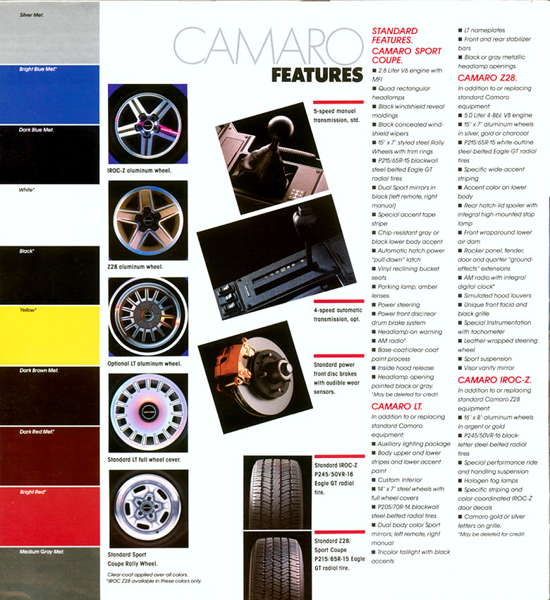 1987 Chev Camaro Brochure Page 3